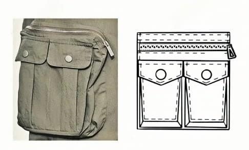 This is a detail view of a common type of pocket, the 3D Patch patch pocket, on a garment