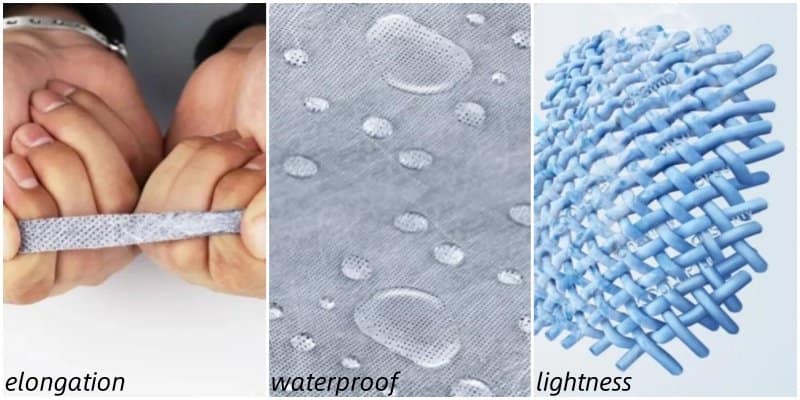 The three properties of polypropylene are explained in a three-picture collage: strong elongation, water resistance, and lightness.